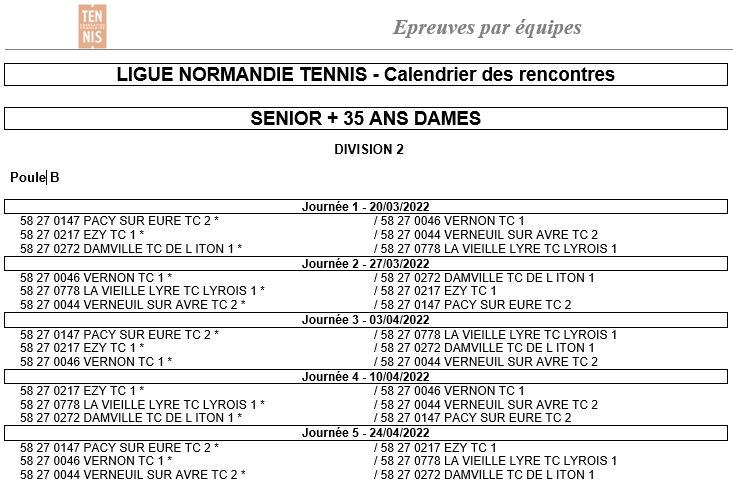 Lire la suite à propos de l’article Calendrier Championnats par équipes Séniors+ Printemps