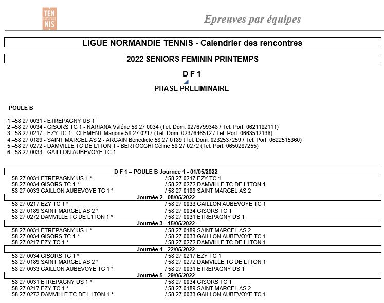 Lire la suite à propos de l’article Calendrier – championnats par équipes séniors printemps