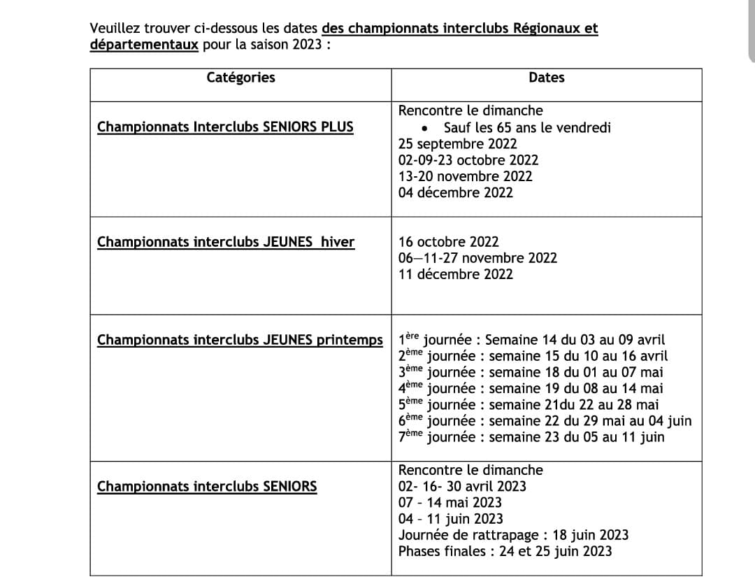 Lire la suite à propos de l’article Calendrier des championnats par équipes hiver 2022 et printemps 2023