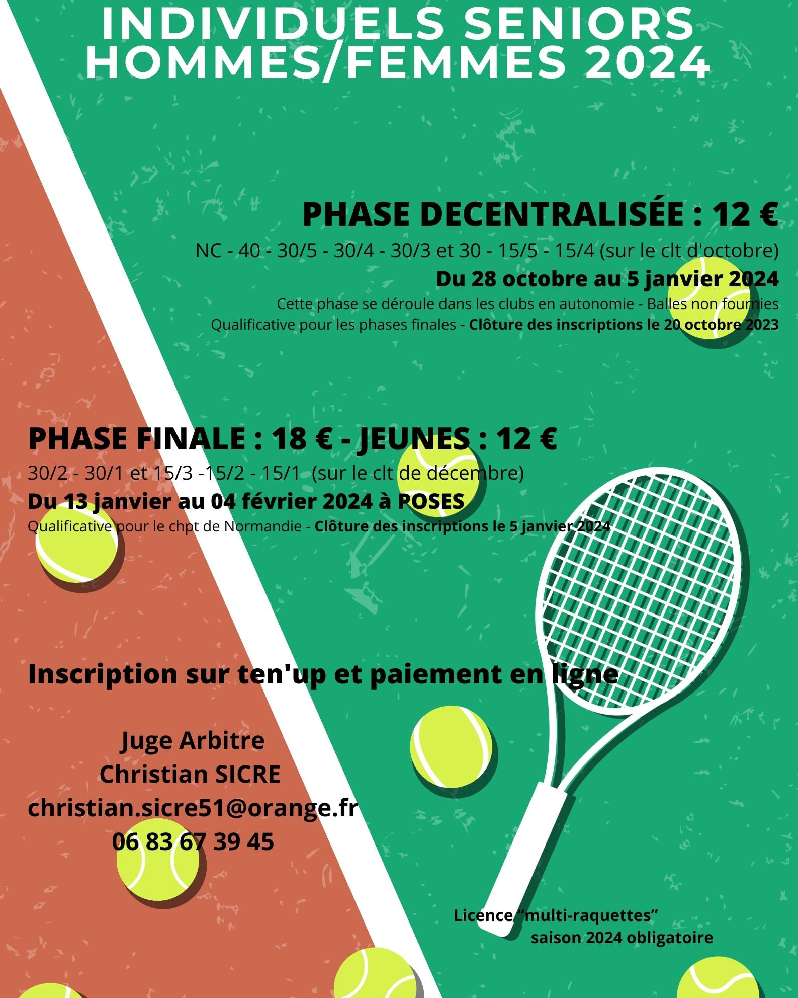 Lire la suite à propos de l’article Championnat Individuel de l’Eure