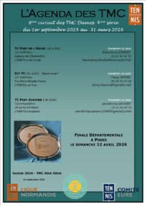 Lire la suite à propos de l’article TMC Dames 4ème série