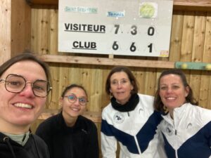 Lire la suite à propos de l’article Doubles Dames 4ème série
