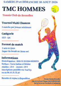 Lire la suite à propos de l’article Affiches TMC Brezolles