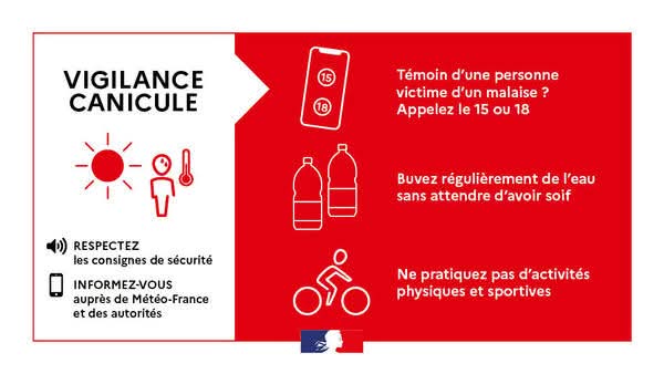 Lire la suite à propos de l’article Vigilance rouge Canicule – Le Club reste fermé