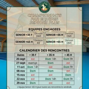 Lire la suite à propos de l’article Championnat par équipes séniors+
